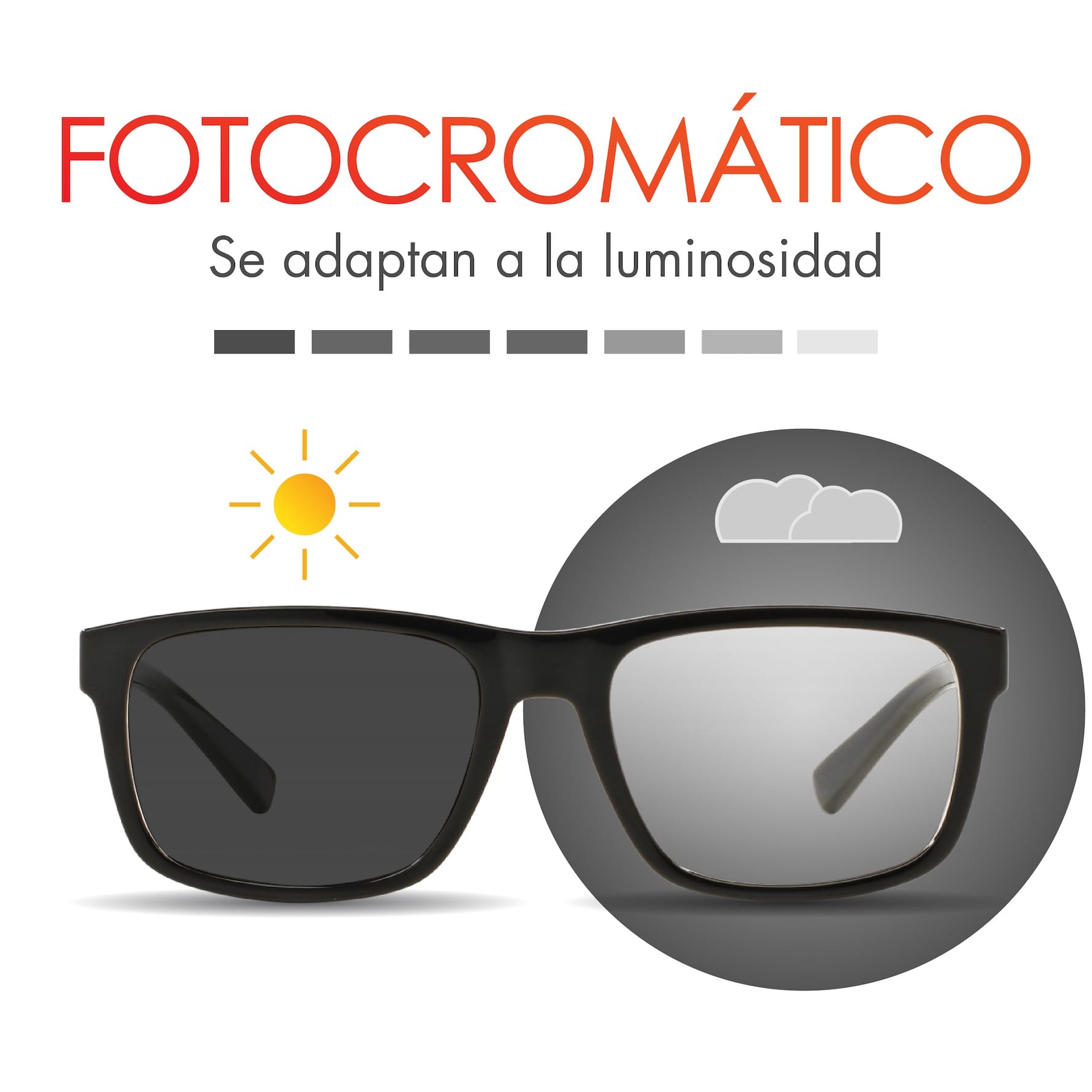 Fotocromatico antireflejante sale