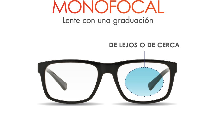 Lentes tipo discount google con graduacion